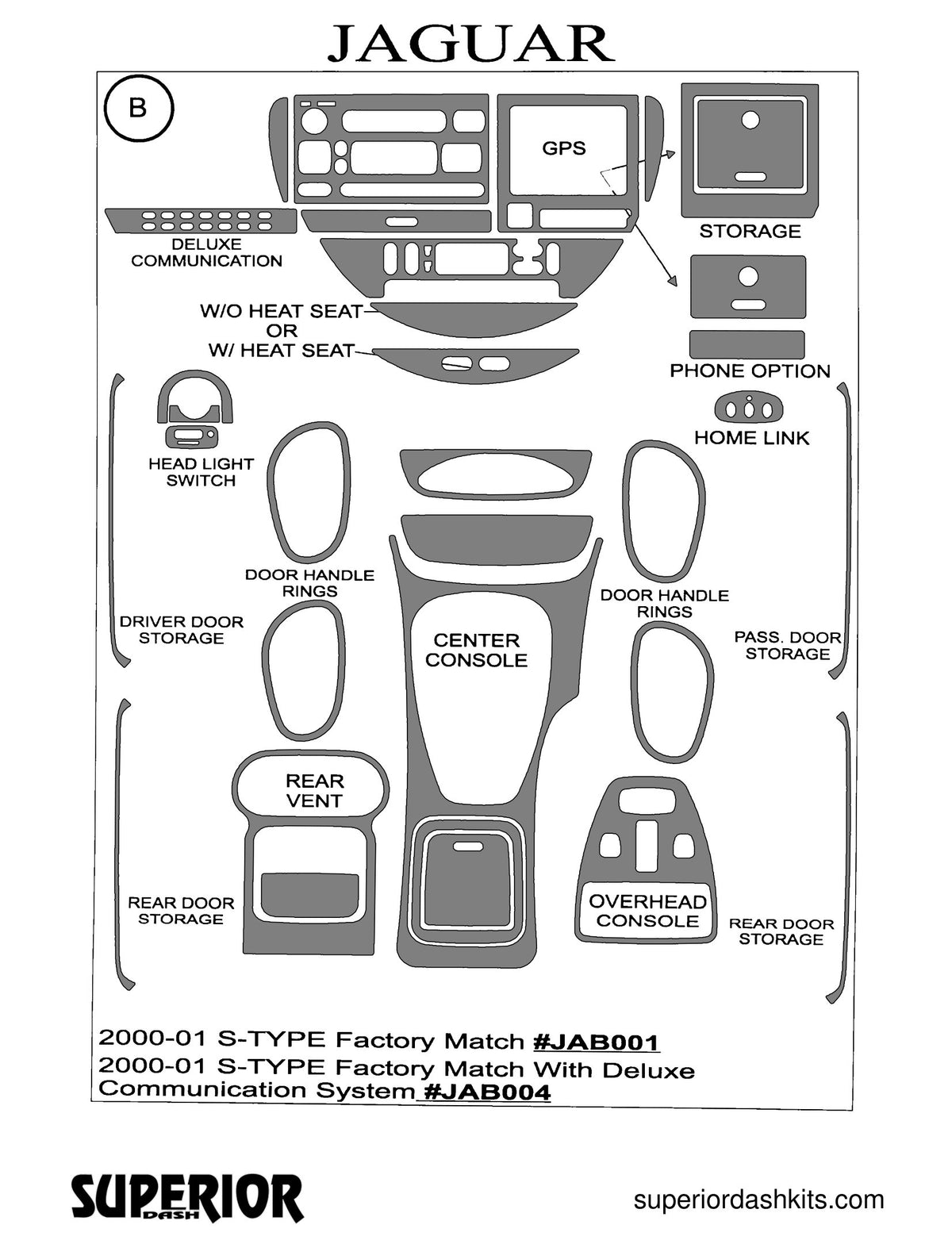 Shadow sheet for Superior Dash kit JAB001 / JAB004, 2000-2001 Jaguar S-Type