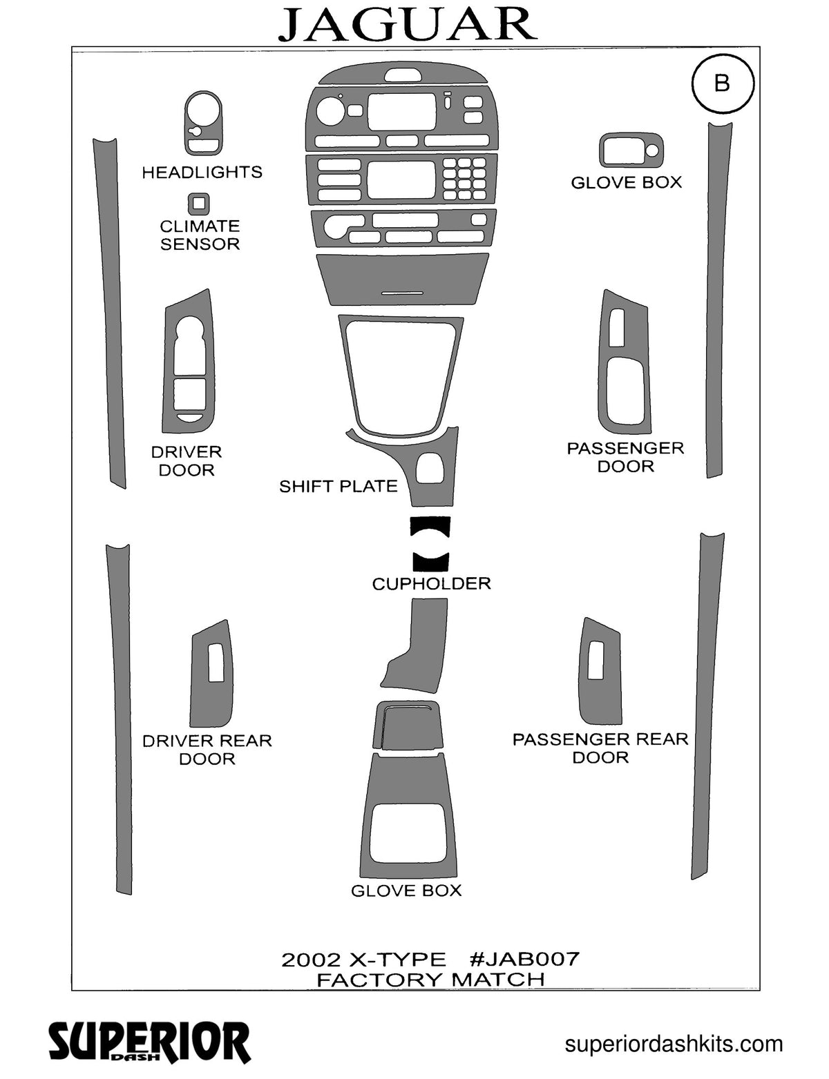 Shadow sheet for Superior Dash kit JAB007, 2002 Jaguar X-Type