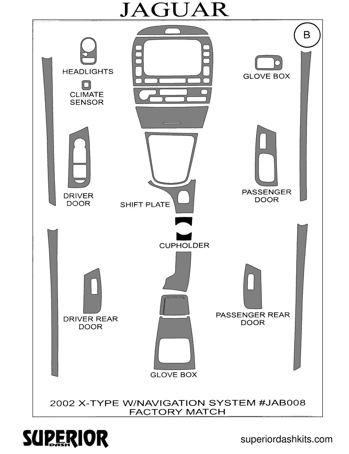 Shadow sheet for Superior Dash kit JAB008, 2002 Jaguar X-Type