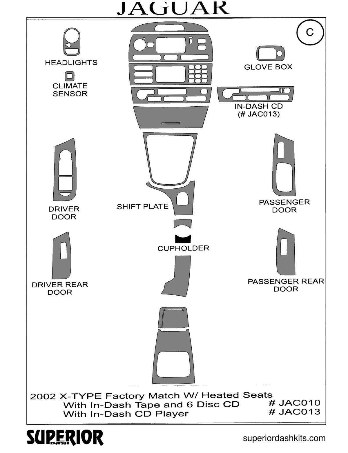 Shadow sheet for Superior Dash kit JAC010 / JAC013, 2002 Jaguar X-Type