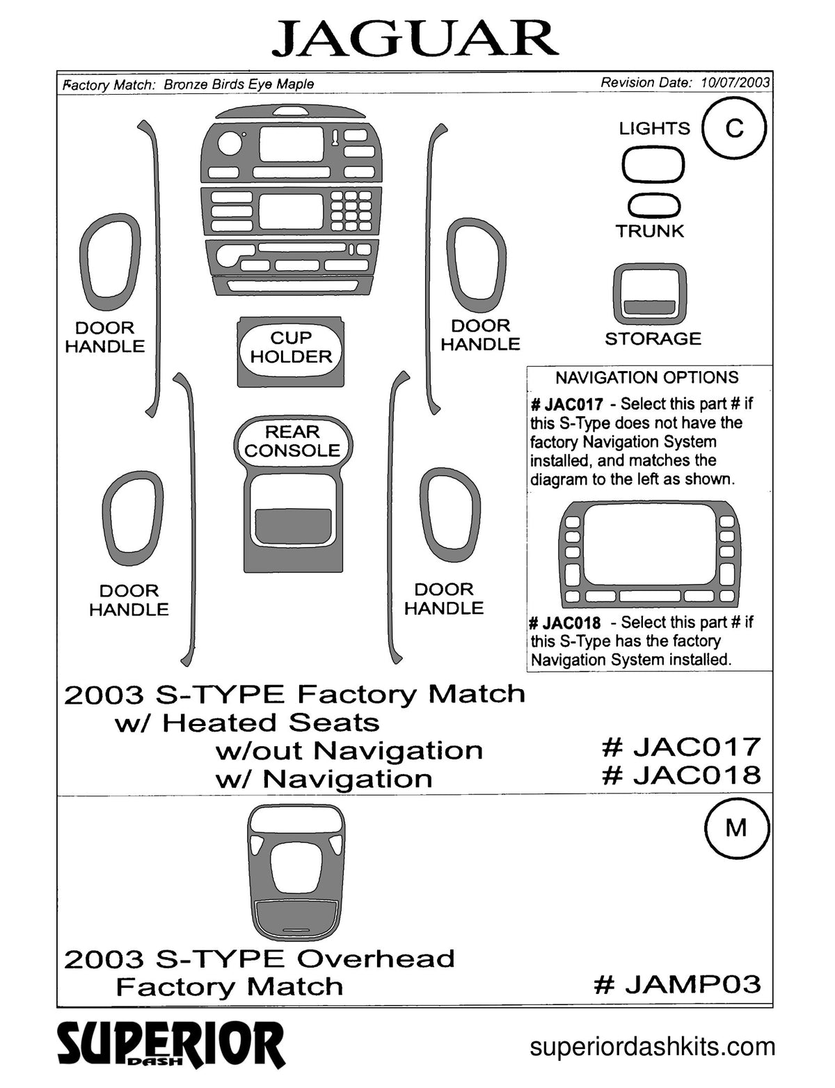 Shadow sheet for Superior Dash kit JAC017 / JAC018, 2003 Jaguar S-Type (sheet 2)