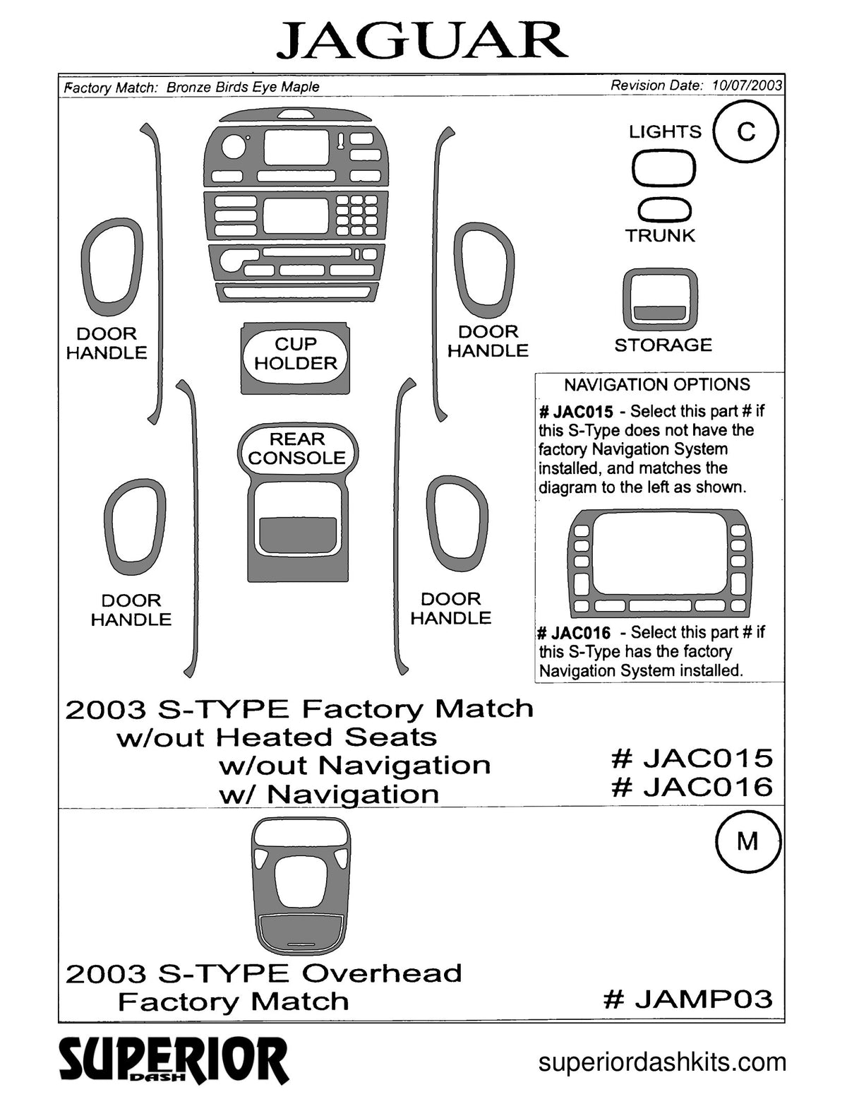 Shadow sheet for Superior Dash kit JAC015 / JAC016, 2003 Jaguar S-Type