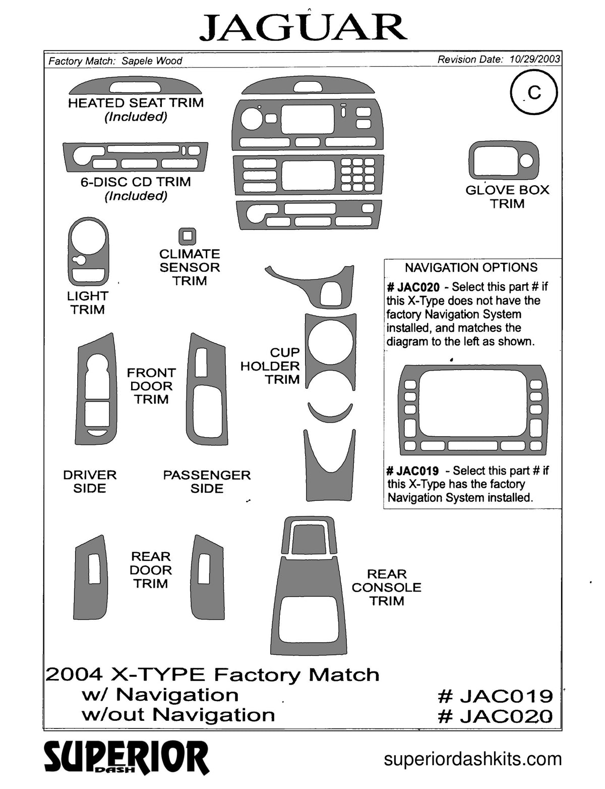 Shadow sheet for Superior Dash kit JAC020 / JAC019, 2004 Jaguar X-Type