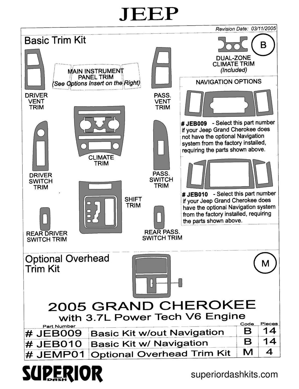 Shadow sheet for Superior Dash kit JEMP01, 2005-2007 Jeep Grand Cherokee (sheet 2)