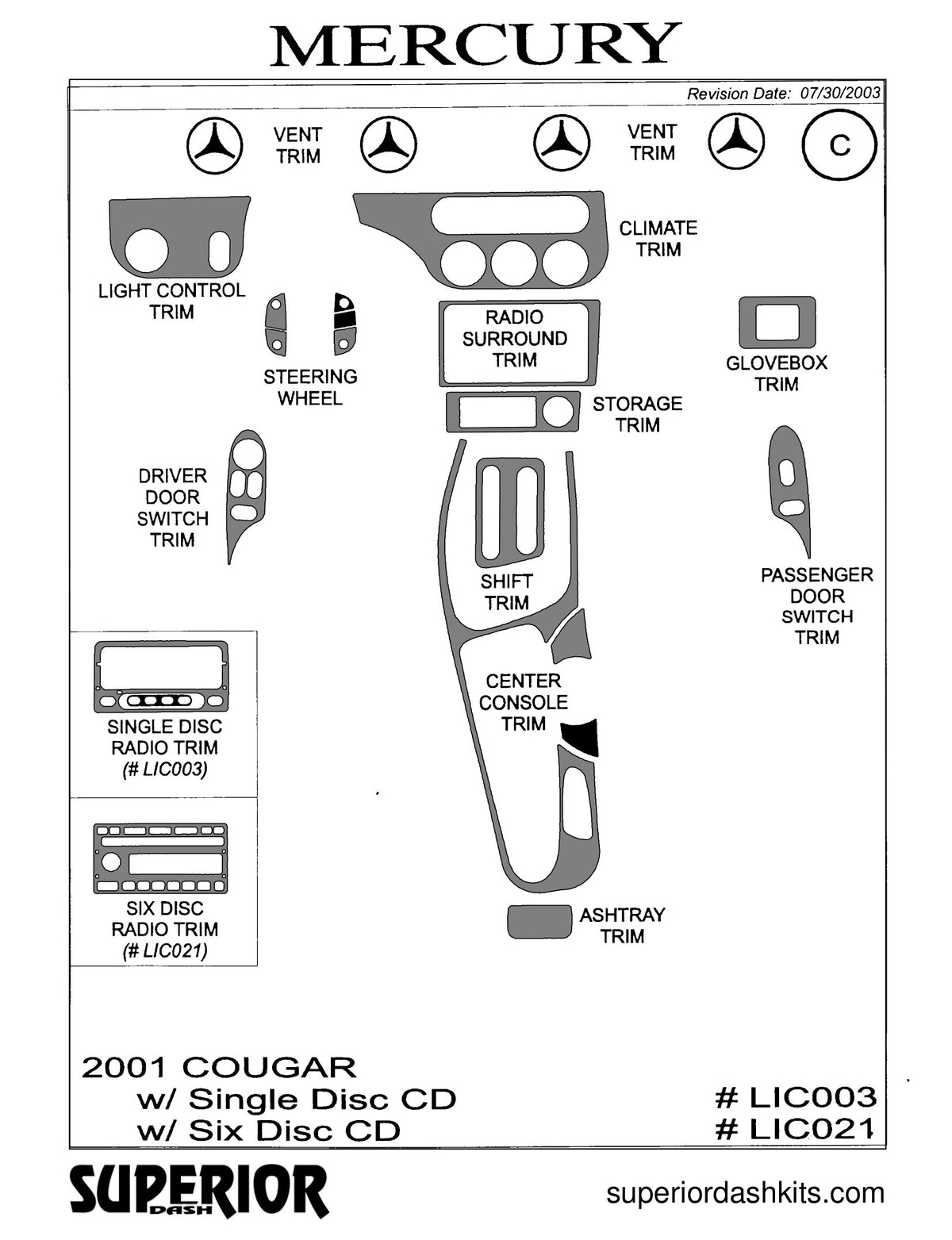 Shadow sheet for Superior Dash kit LIC003 / LIC021, 2001 Mercury Cougar