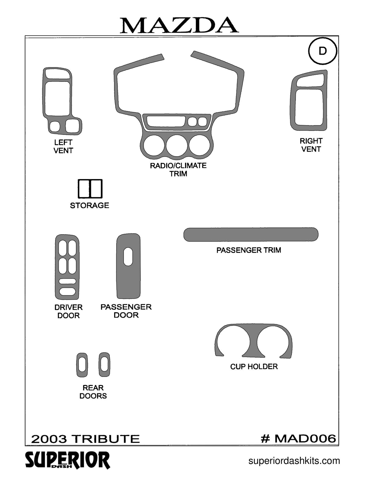 Shadow sheet for Superior Dash kit MAD006, 2003 Mazda Tribute