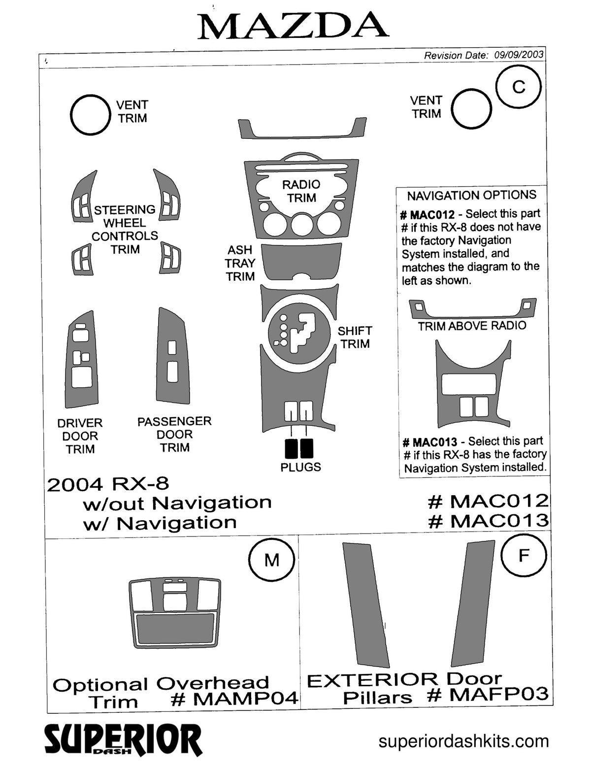 Shadow sheet for Superior Dash kit MAFP03, 2004 Mazda RX-8