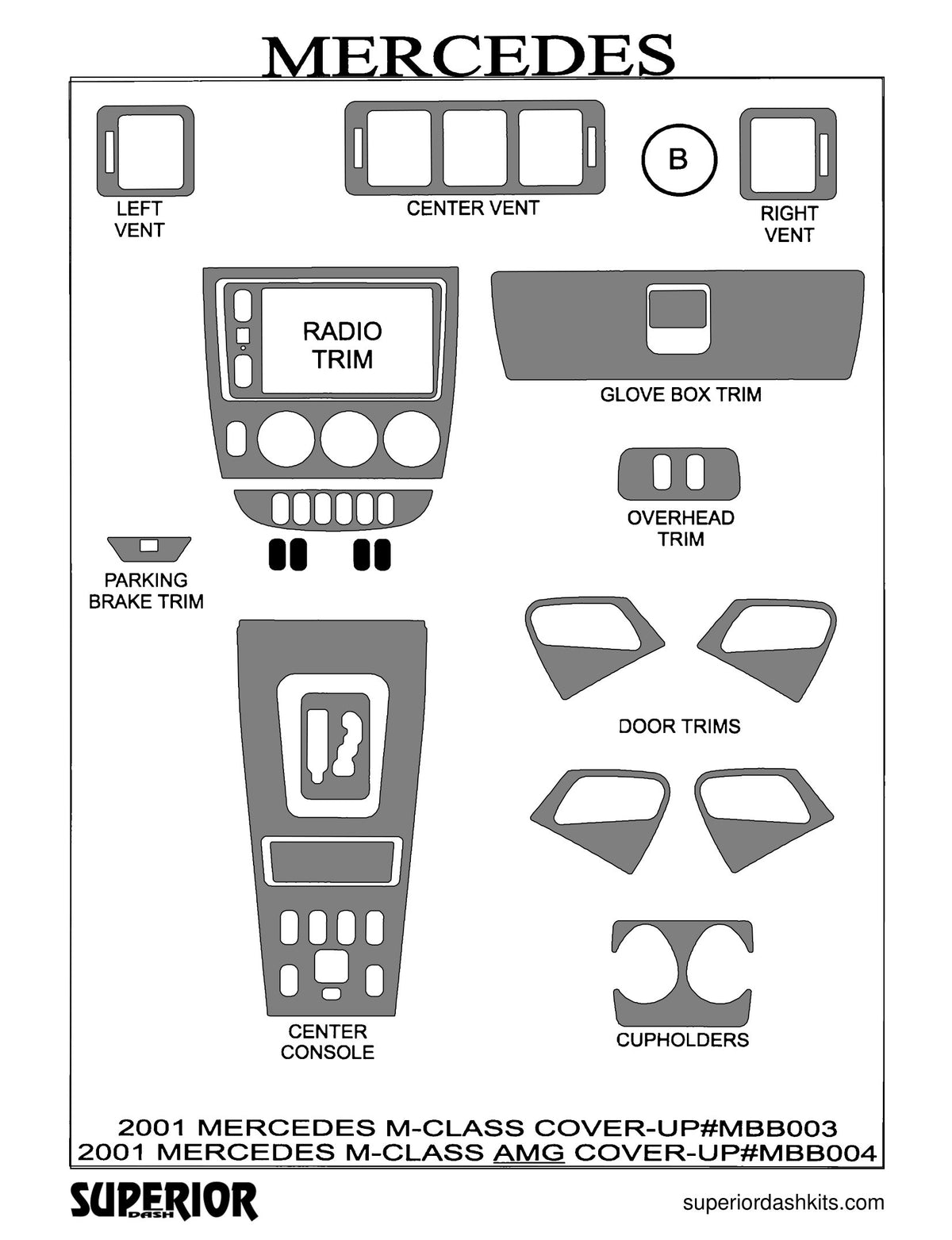Shadow sheet for Superior Dash kit MBB003 / MBB004, 2001 Mercedes M-Class