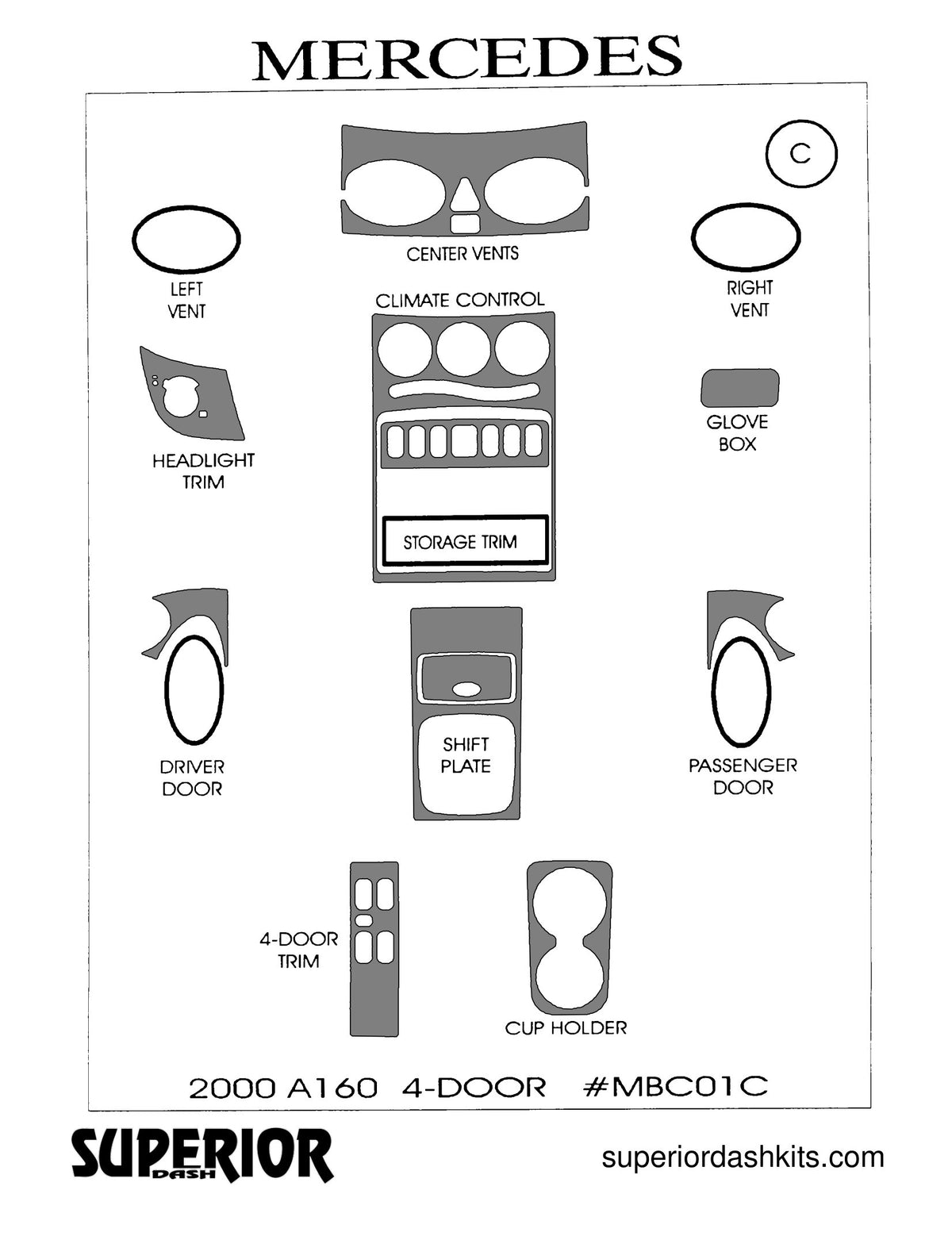 Shadow sheet for Superior Dash kit MBC01C, 2000 Mercedes A-Class
