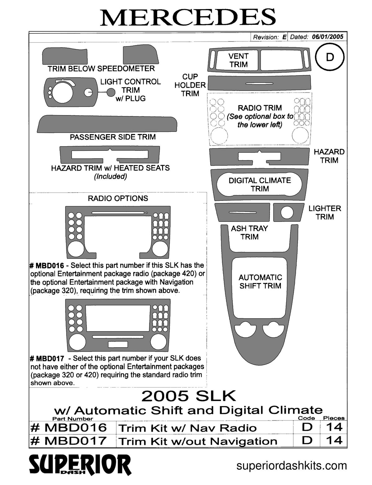 Shadow sheet for Superior Dash kit MBD017 / MBD016, 2005-2008 Mercedes SLK