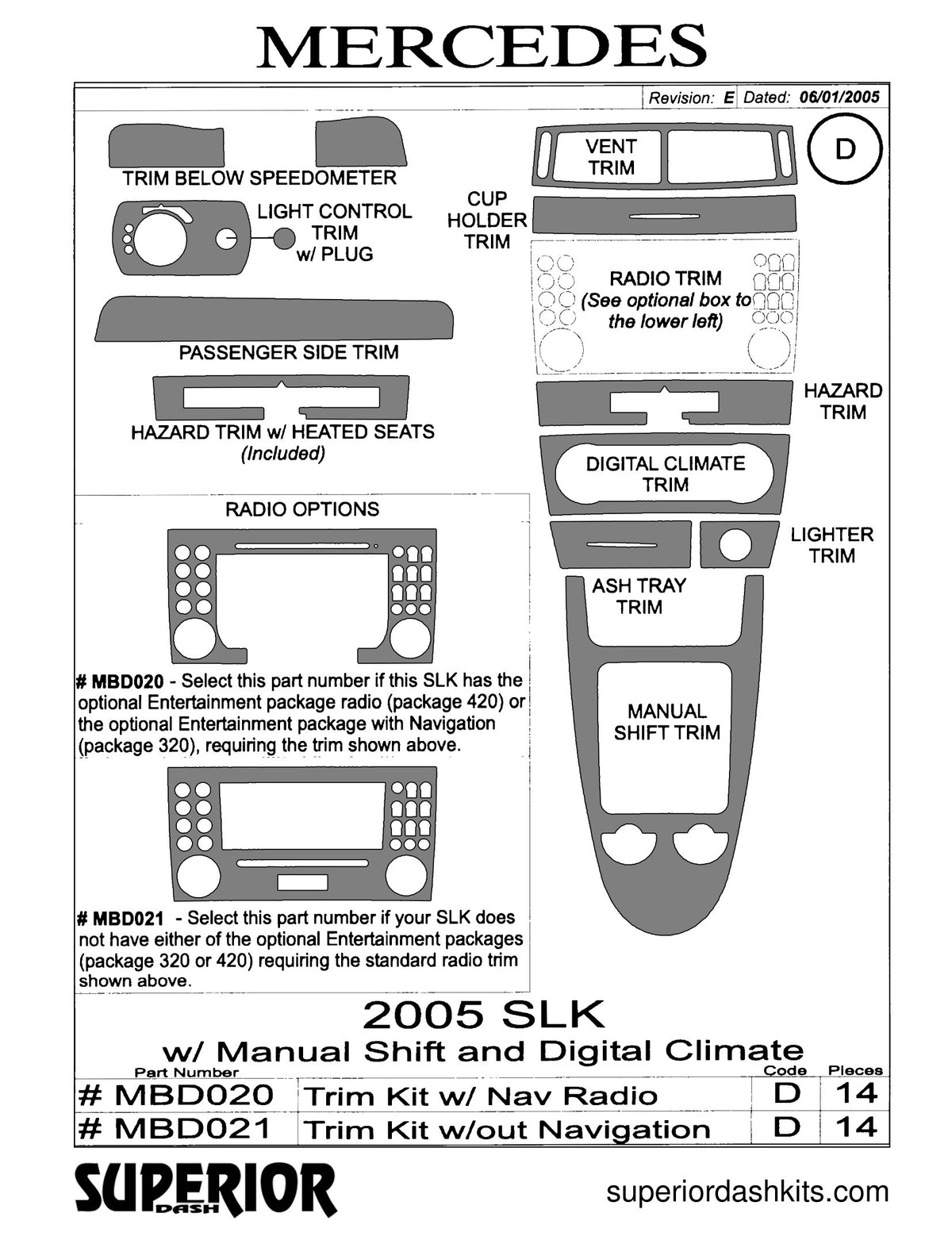 Shadow sheet for Superior Dash kit MBD021 / MBD020, 2005-2008 Mercedes SLK