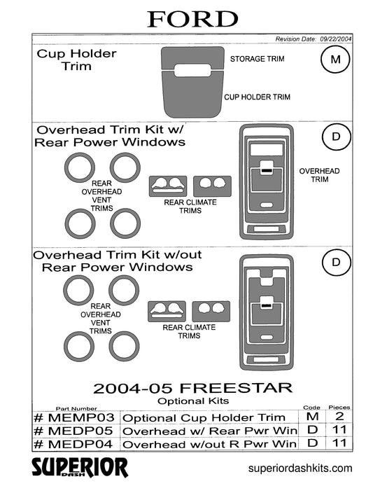 Shadow sheet for Superior Dash kit MEMP03, 2004-2006 Ford Freestar and 2004-2005 Mercury Monterey