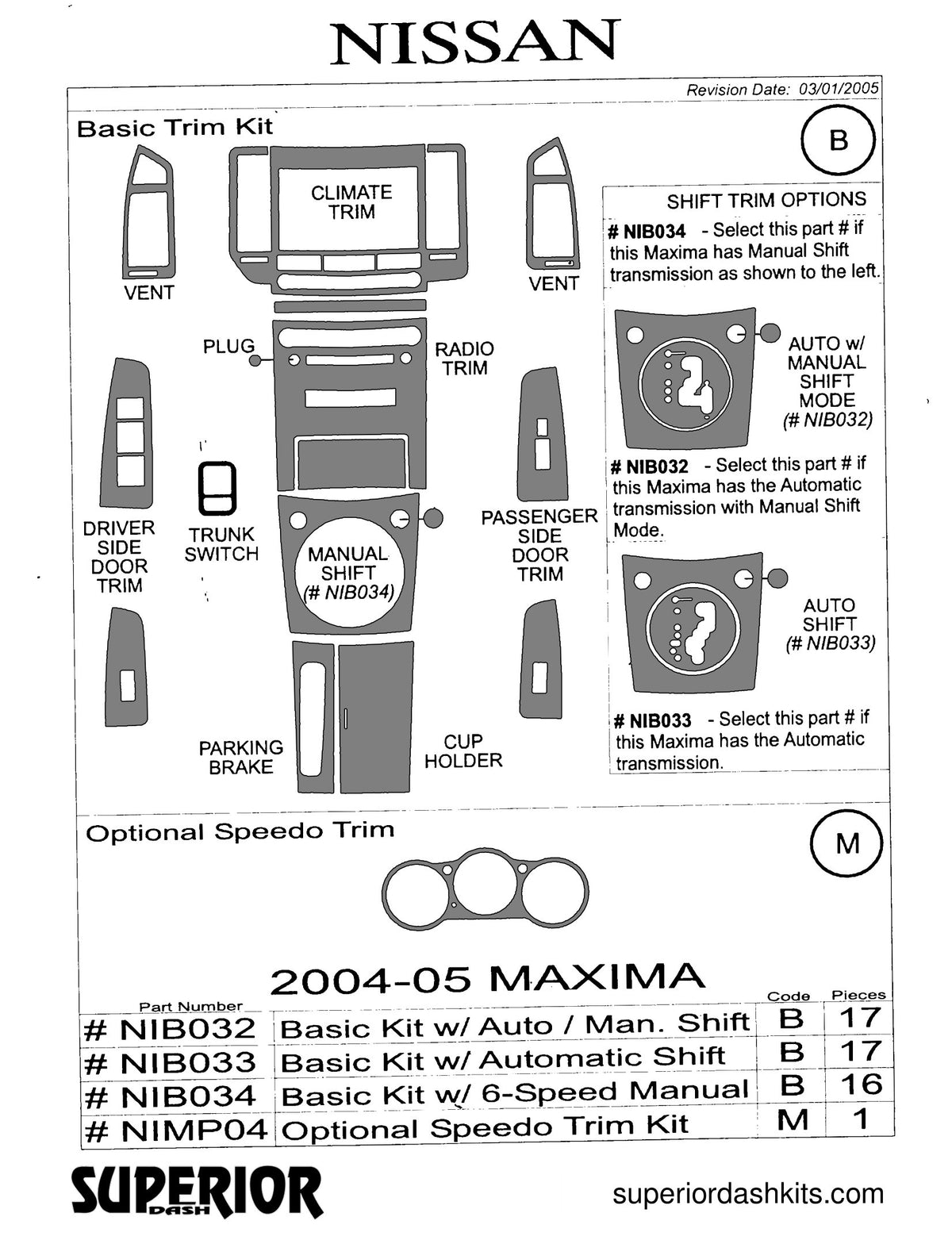 Shadow sheet for Superior Dash kit NIB033 / NIB032 / NIB034, 2004-2006 Nissan Maxima
