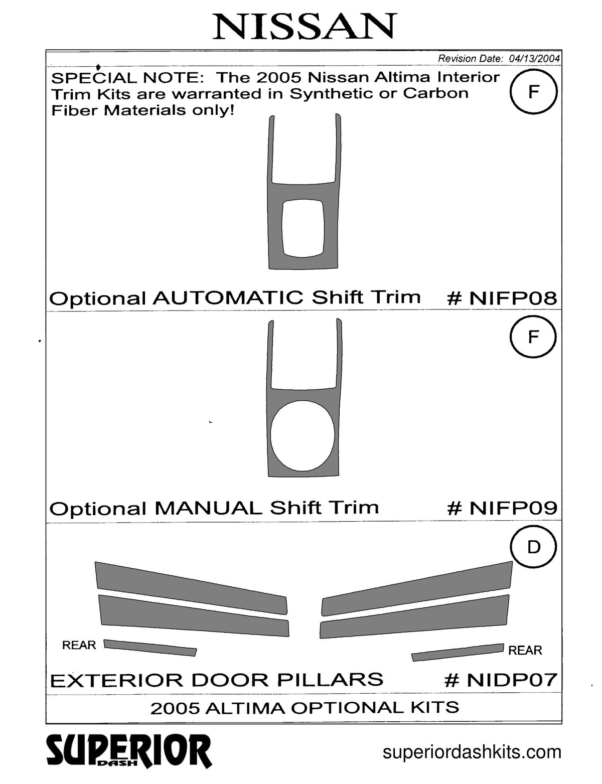 Shadow sheet for Superior Dash kit NIDP07, 2005 Nissan Altima