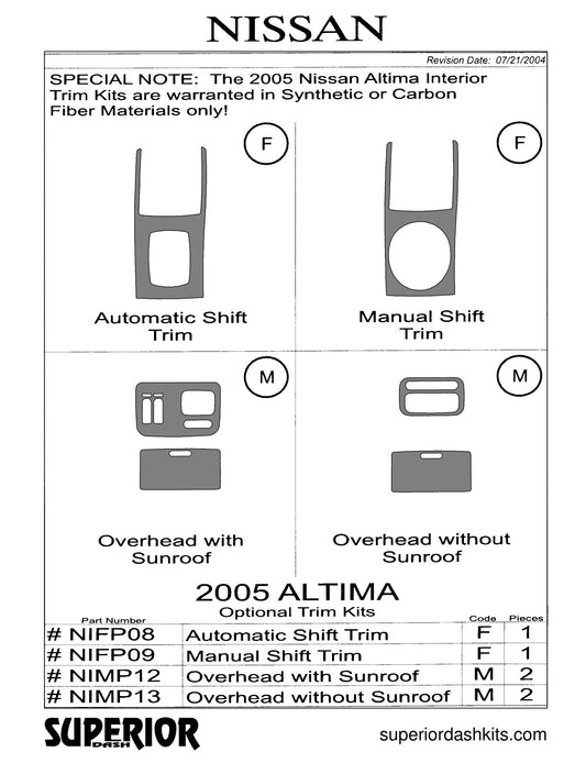 Shadow sheet for Superior Dash kit NIFP08 / NIFP09, 2005 Nissan Altima