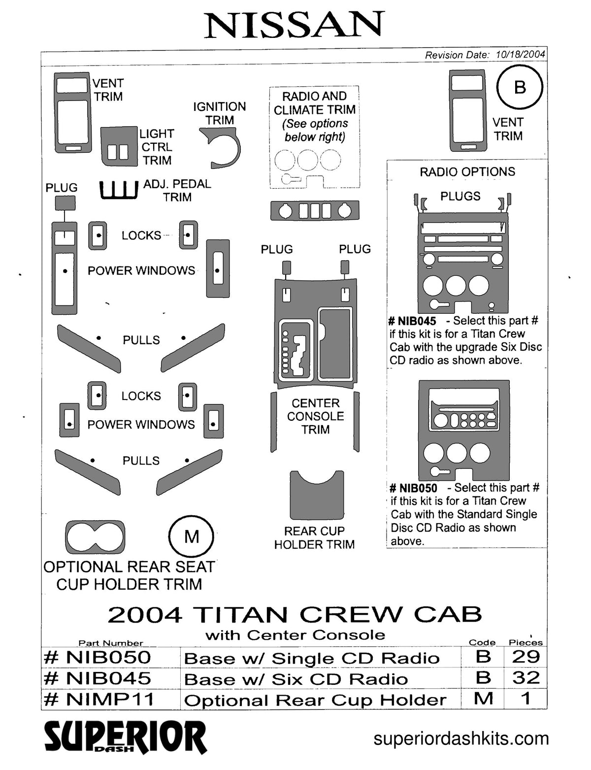 Shadow sheet for Superior Dash kit NIMP11, 2004-2007 Nissan Titan (sheet 3)